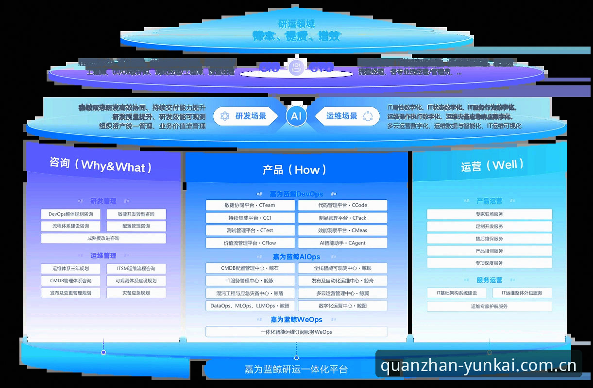 云开登录入口哪个好 云开登录入口哪个好?多维度评测与实用指南