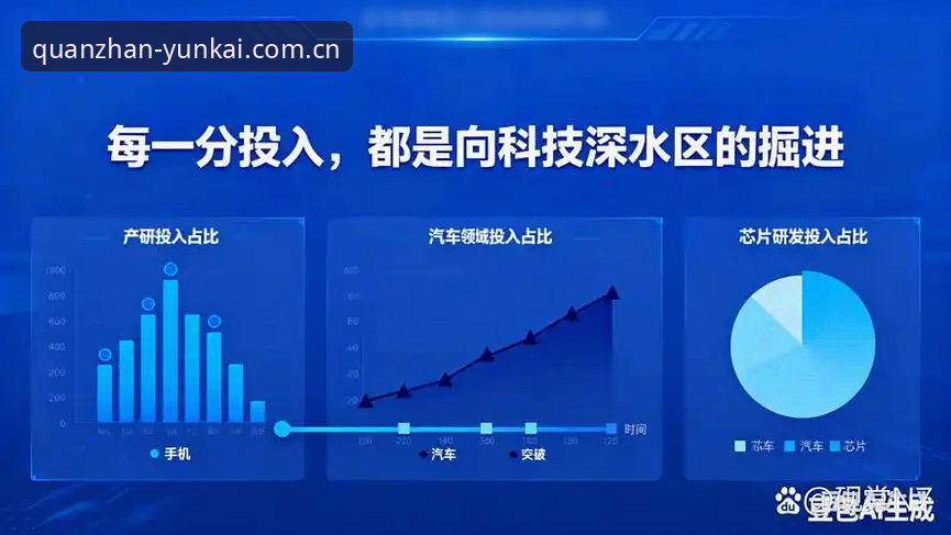 云开F7Q3体验 深度揭秘:云开F7Q3体验背后的技术革新与行业趋势