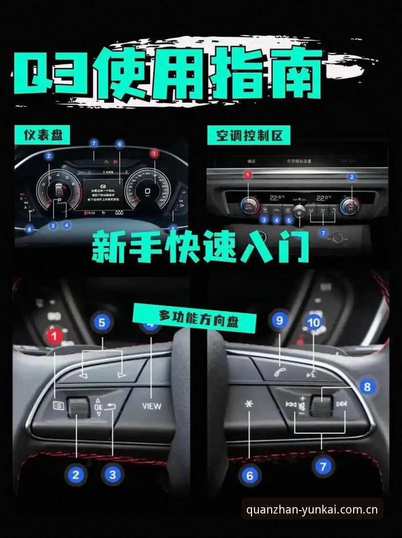 云开全站官方使用指南：5个关键技巧助你快速上手F7Q3入口
